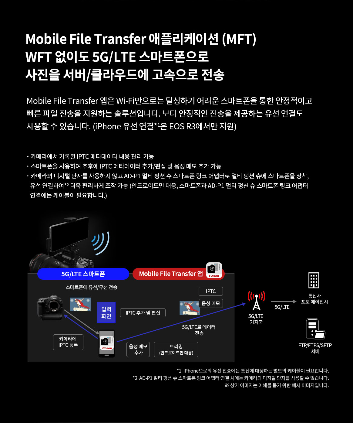 Mobile File Transfer애플리케이션(MFT) WFT 없이도 5G/LTE  스마트폰으로 사진을 서버/클라우드에 고속으로 전송